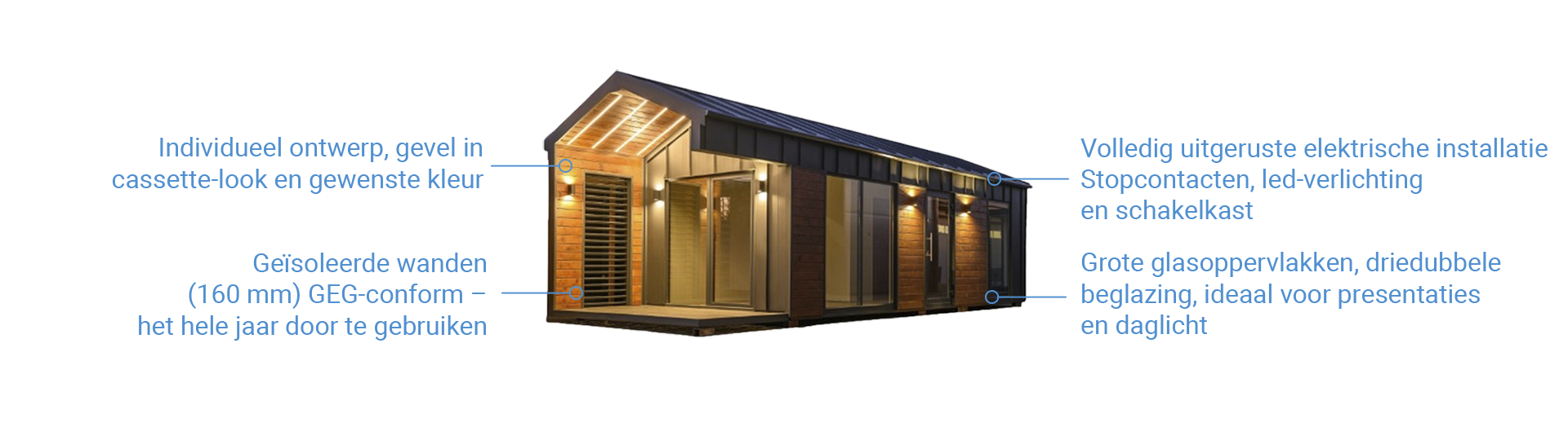 Tiny House Risto Sales & Services GmbH