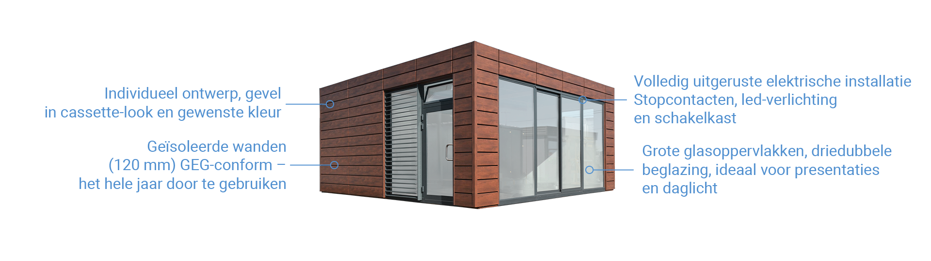 Wooncontainer Risto Sales & Services GmbH