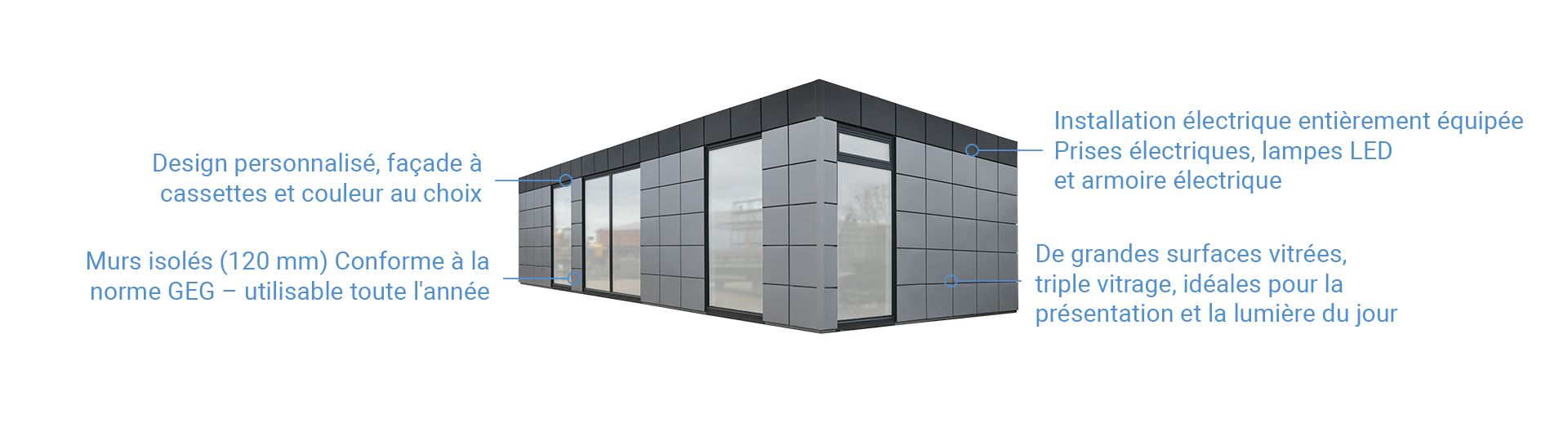 installations de conteneurs Risto Sales & Services GmbH