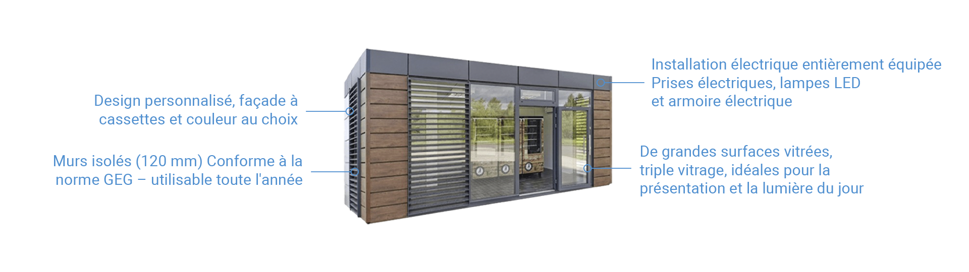 Conteneur boutique de ferme avec isolation de 120 mm, façade vitrée à triple vitrage et installation électrique intégrée      